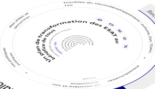 Atelier L’évaluation de compétences socio-professionnelles des travailleurs en ESAT vers la création d’un passeport de compétences